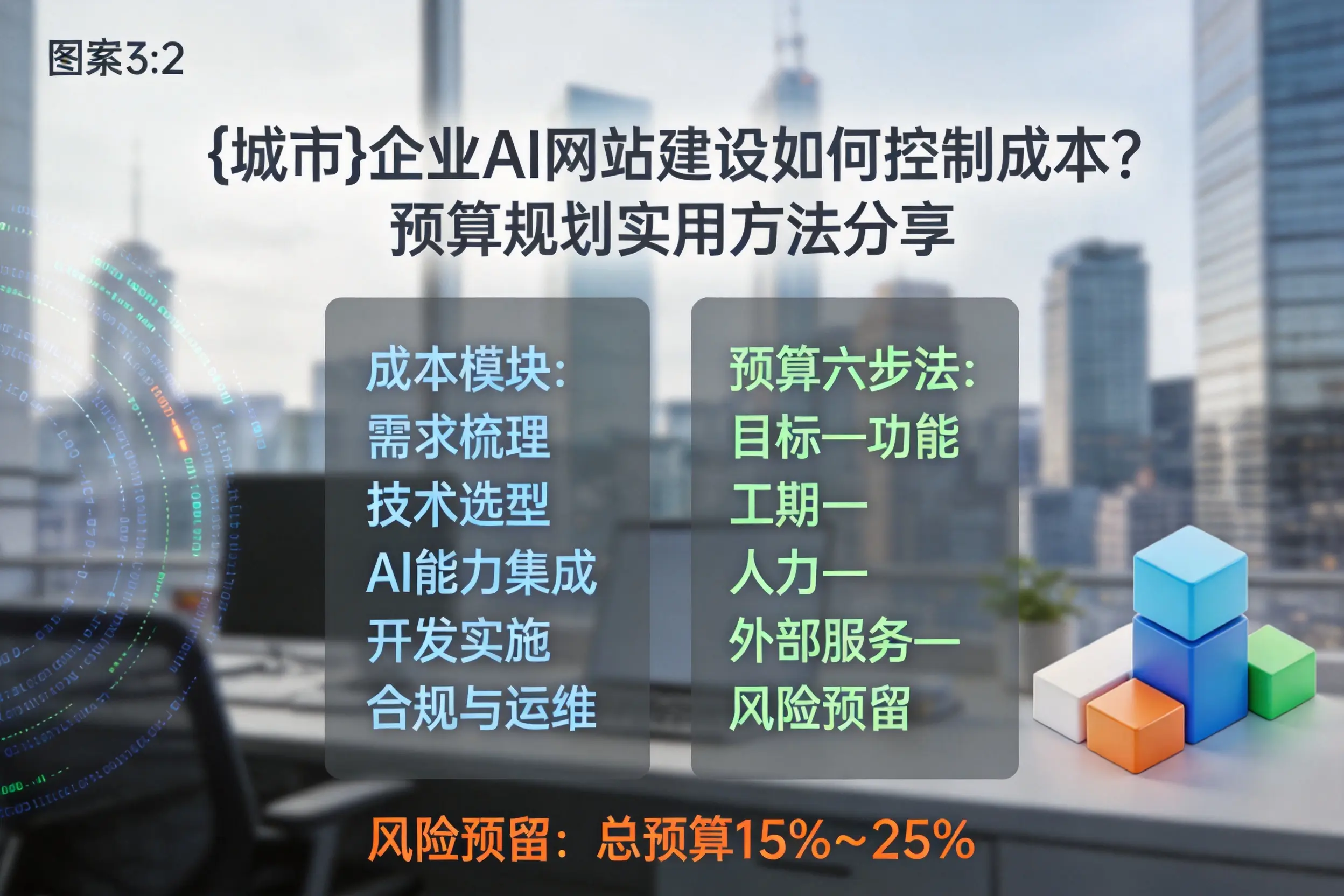 东方企业AI网站建设如何控制成本？预算规划实用方法分享