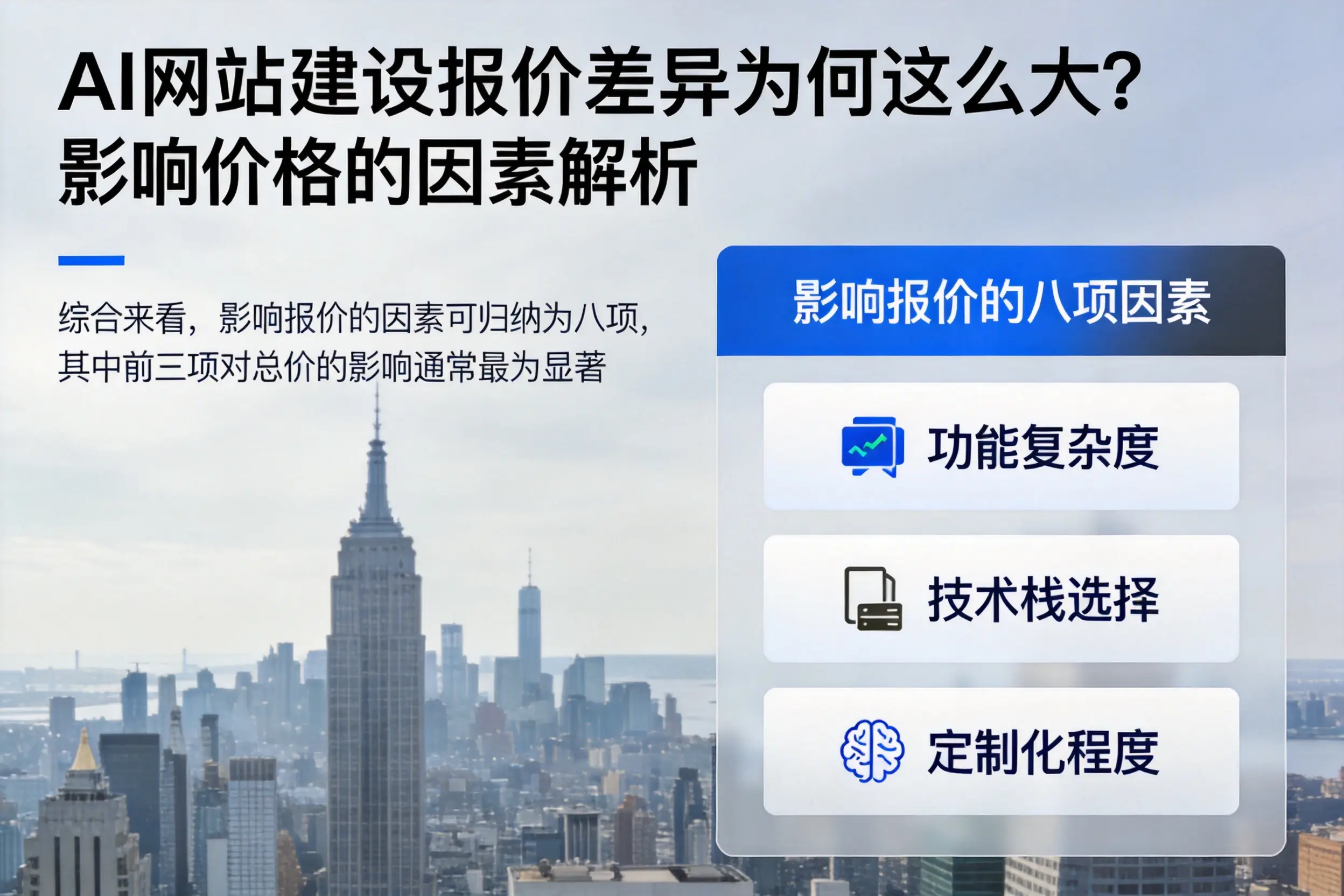 东方AI网站建设报价差异为何这么大？影响价格的因素解析
