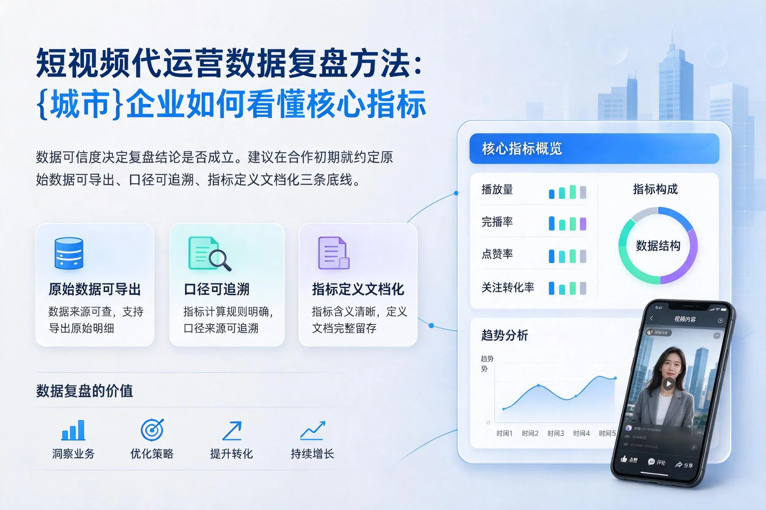 短视频代运营数据复盘方法:东方企业如何看懂核心指标