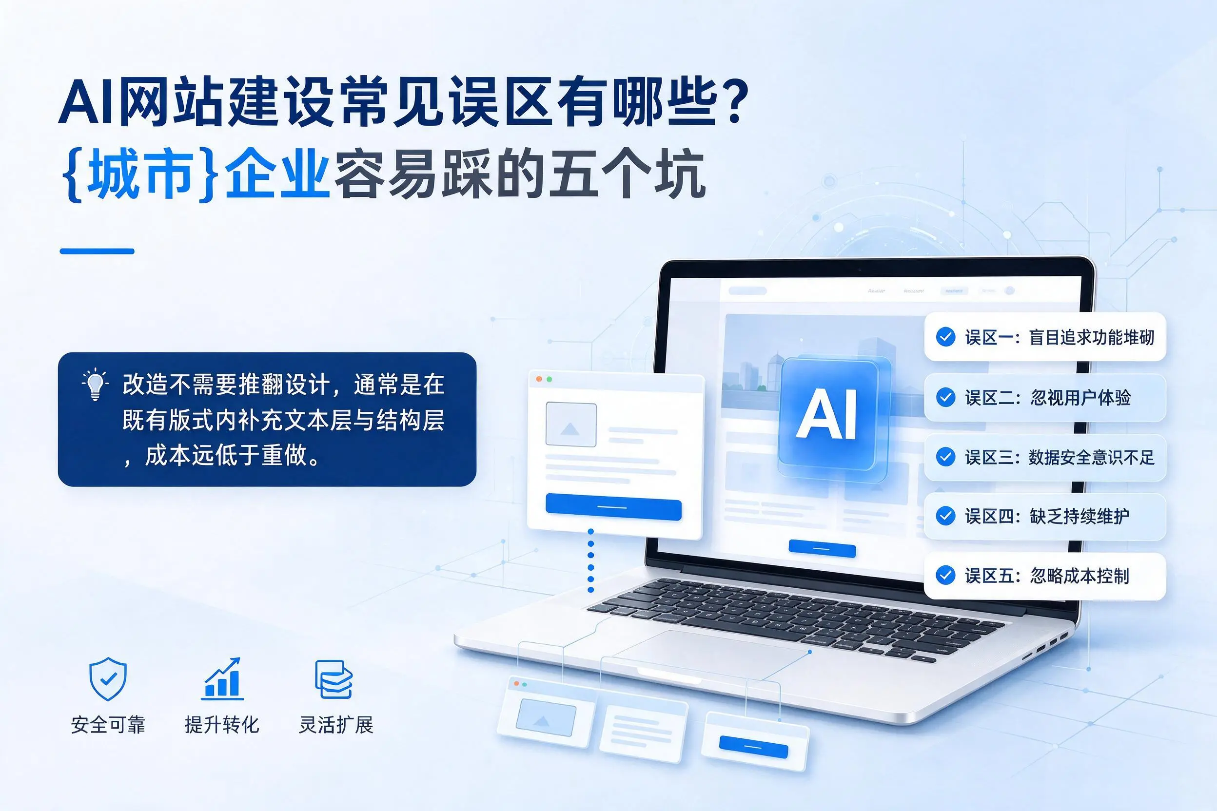 AI网站建设常见误区有哪些？东方企业容易踩的五个坑