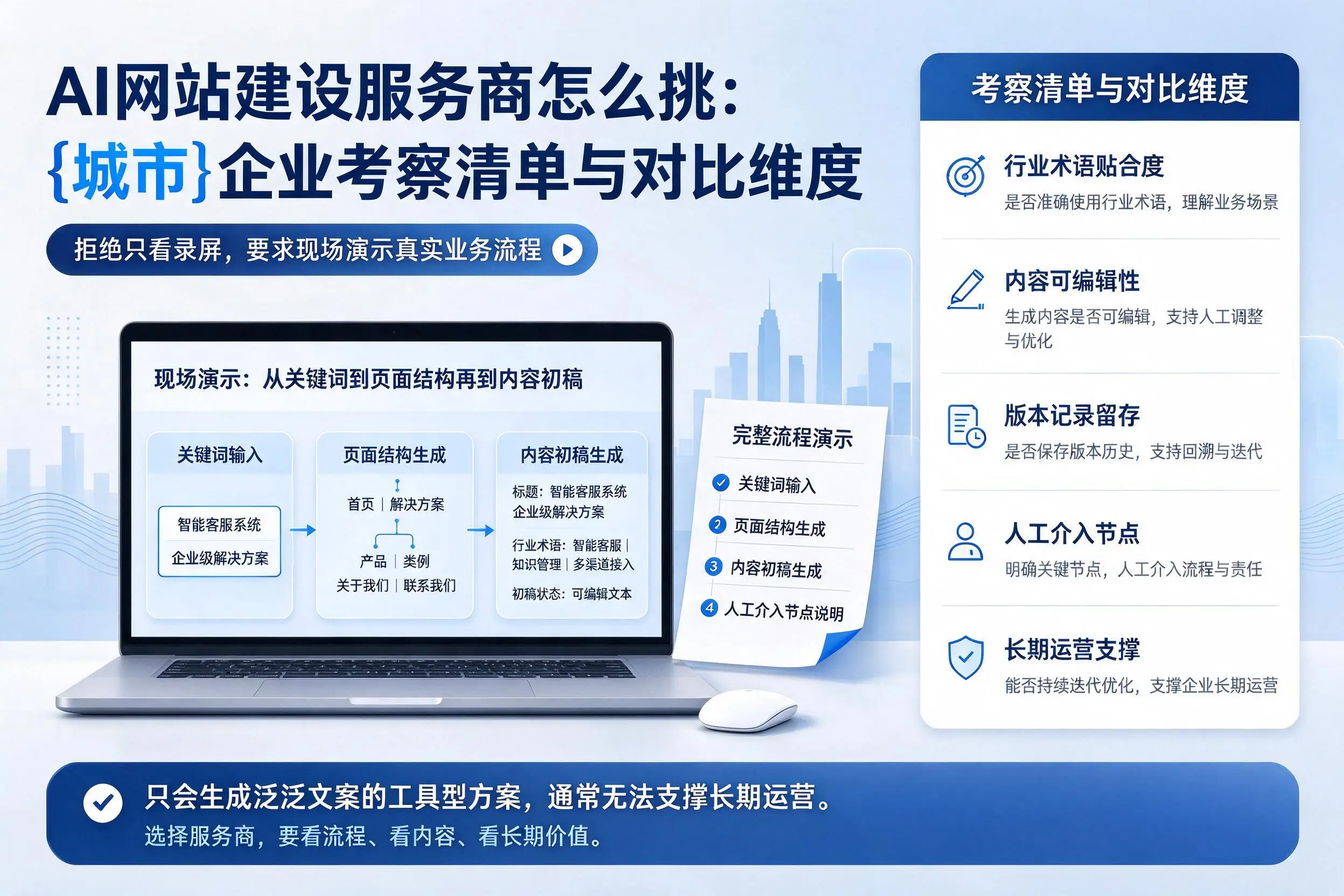 AI网站建设服务商怎么挑:东方企业考察清单与对比维度