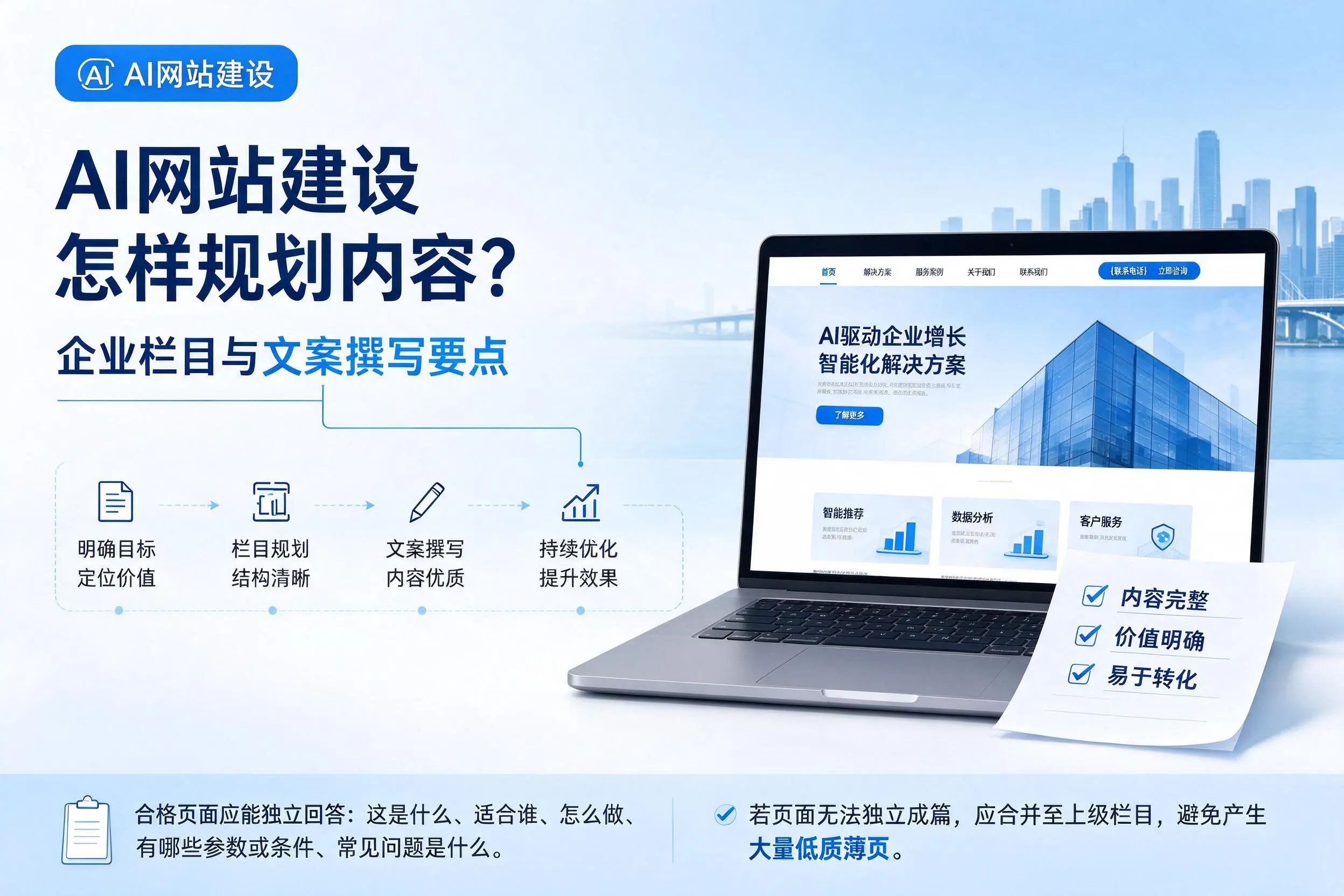 AI网站建设怎样规划内容？东方企业栏目与文案撰写要点