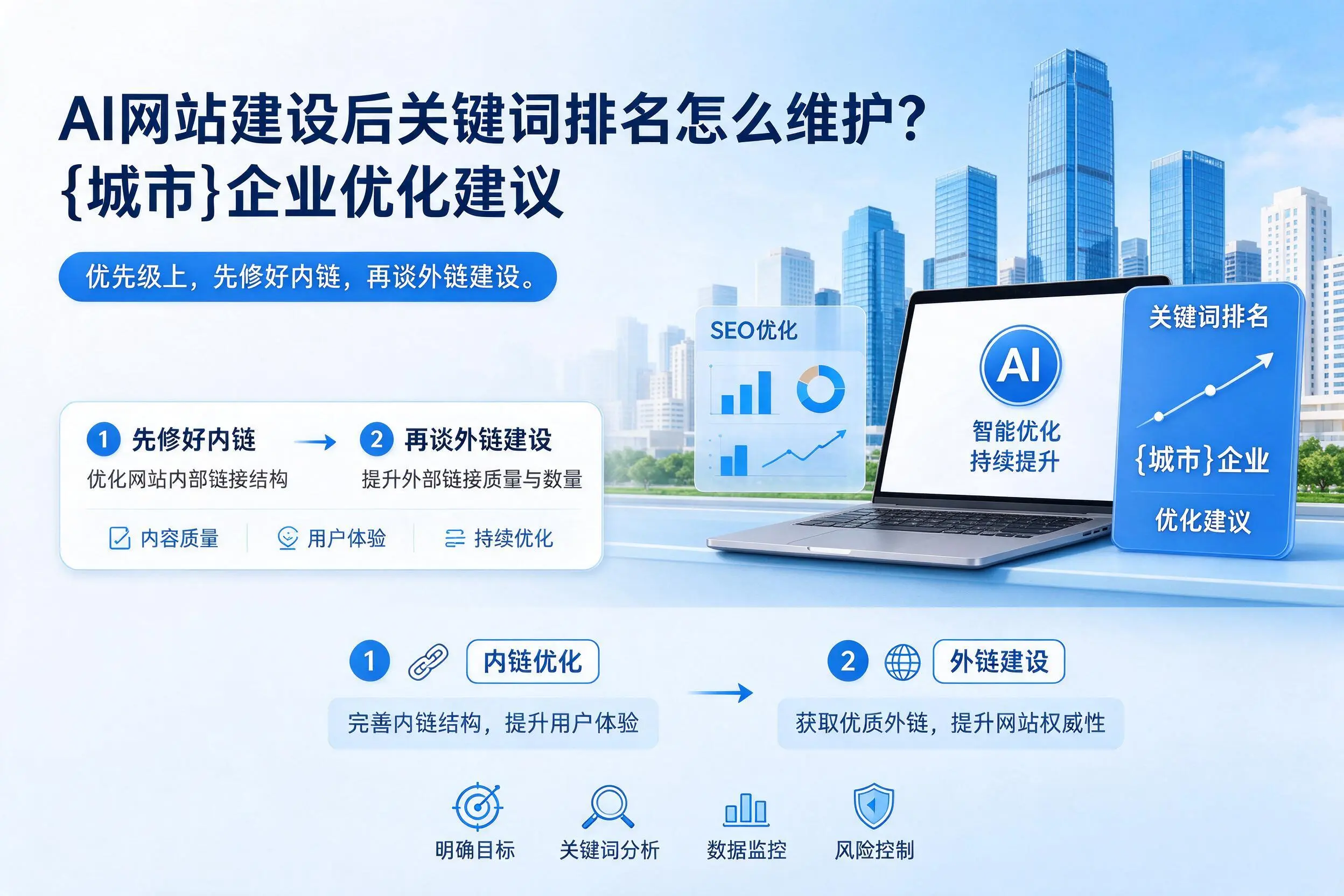 AI网站建设后关键词排名怎么维护？东方企业优化建议