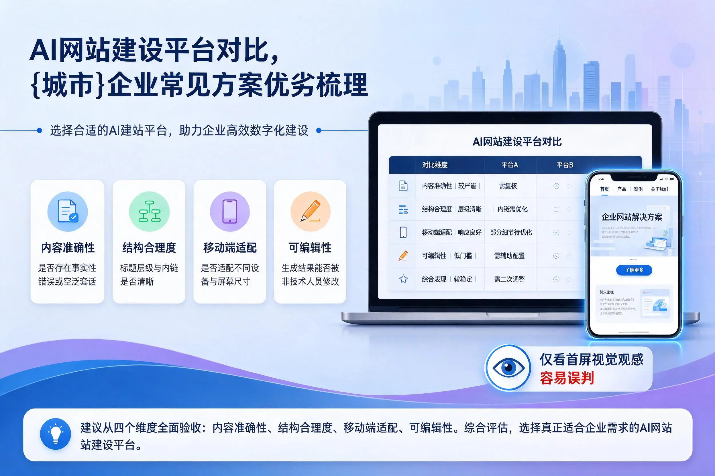 AI网站建设平台对比，东方企业常见方案优劣梳理